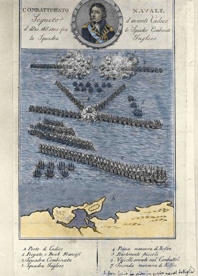 Trafalgar Savaşı Planı (İspanya). 21 Ekim by Unknown artist