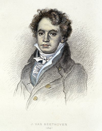 Beethoven
