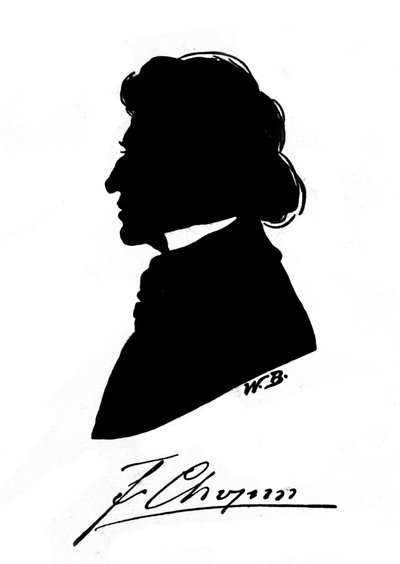 Polonyalı besteci Frederic Chopin