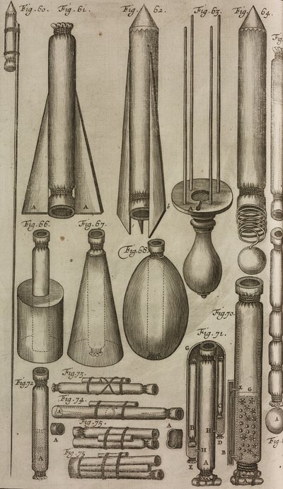 Piroteknik roketler ve aletler, Casimir Siemienowicz tarafından Grand Art d