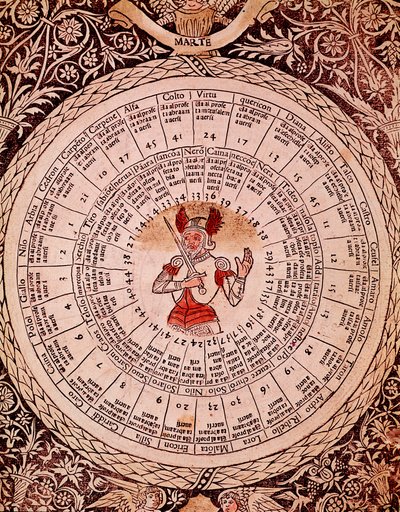 Lorenzo Spirito Gualtieri (veya Lorenzo Spirito da Perugia (Perugia) (1426-1496) şair ve hümanist) tarafından yayınlanan "" Libro delle "" den Mars Burç Plakasının Temsili by Unknown artist