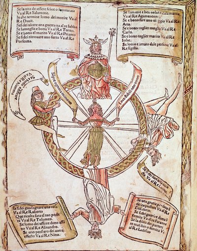 Lorenzo Spirito Gualtieri (veya Lorenzo Spirito da Perugia (Perugia) (1426-1496) şair ve hümanist tarafından "Libro delle yayınlandı" "dan Çarkıfelek Burç panosunun temsili by Unknown artist