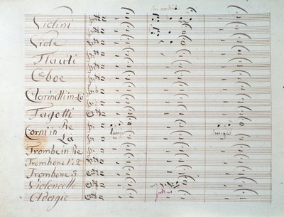 Grande senfonisinin nota sayfası (op. 8) Carl August Cannabich by Unknown artist