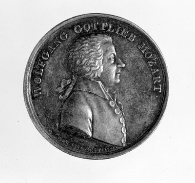 Besteci Wolfgang Amadeus Mozart