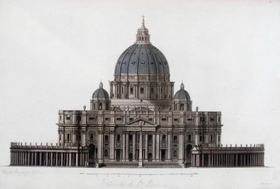 Aziz Petrus Bazilikası Roma