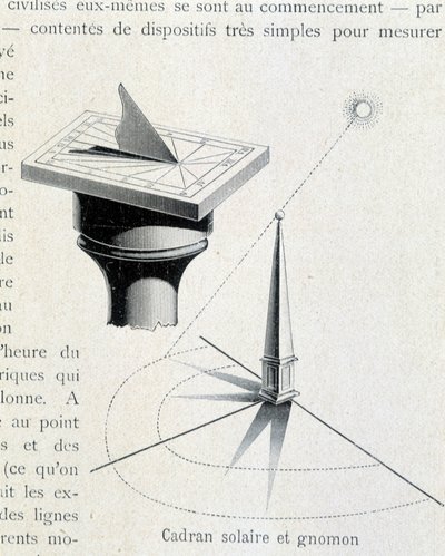 Güneş saati ve güneş saati (17. yüzyıl) - Kraemer tarafından “Evren ve insanlık” üzerine gravür by Unknown artist