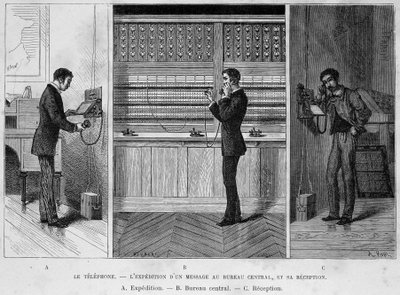 Telefon - merkez ofise bir mesaj göndermek ve almak: a. Nakliye; B. Merkez Ofis; C. Resepsiyon, 19. yüzyıl gravürü by Unknown artist