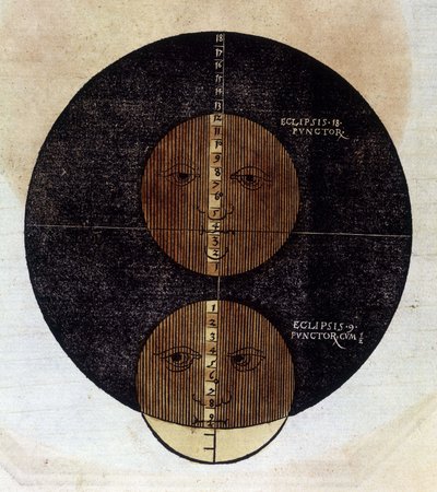 Ay tutulması - 16. yüzyıldan tedavi edilen “Astronomicon caesarum” da. by Unknown artist