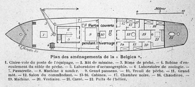 Antarktika seferlerinde kullanılan Belçika bilimsel gemisi “Belgica”nın yerleşim planı by Unknown artist