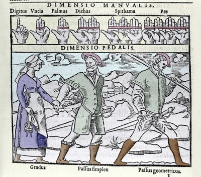 16. yüzyılda kullanılan uzunluk birimi. Üst: digitus (parmak veya başparmak), avuç içi (avuç içi veya empan = 4 parmak), pes (ayak = 4 yüzgeç). Altta: Gradus (tek değil), Passus (çift değil) tek yönlü ve Passus geometrikus. Petrus