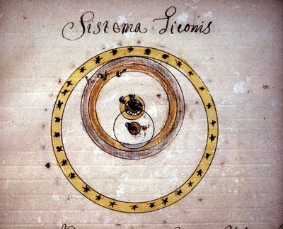 Tycho Brahe sistemi. 17. yüzyıl el yazması. by Unknown artist