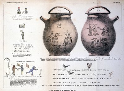 Suçlular tarafından seramik vazolara bırakılan çeşitli çizimler ve yazılar: Cesare Lombroso (1835-1909), İtalyan kriminolog tarafından “Suçlu adam” (L