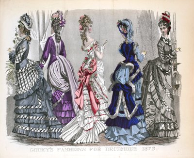 Kış Modasında Victoria Kadınları by Unknown artist