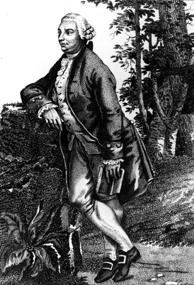 David Hume