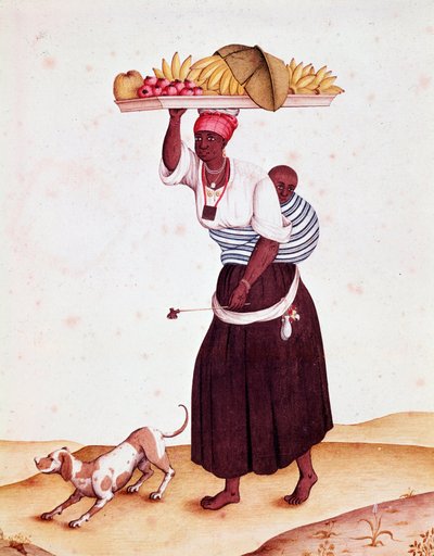 Bresilian