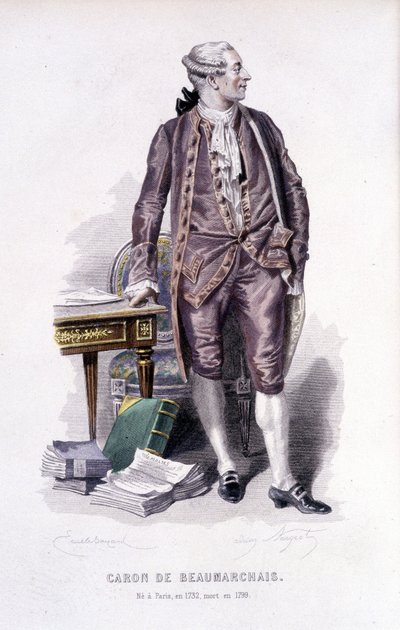Beaumarchais Baronu (1732/1799) by Unknown artist