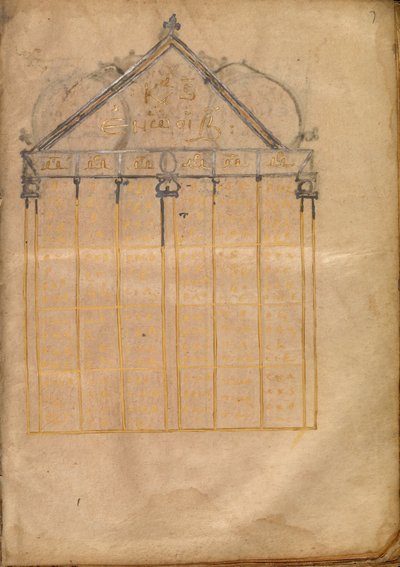 Canon Tablo Sayfası by Unknown artist