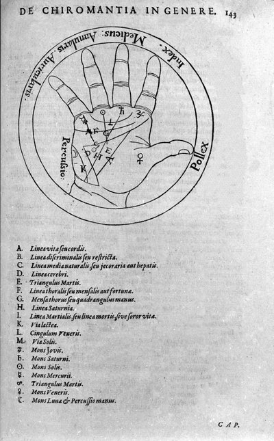 Chiromancy ve kehanet tahmini: kişiliğin yorumlanmasına izin veren elin farklı çizgilerinin temsili. Robert Fludd (Robertus de Fluctibus) (1574-1637) 1617