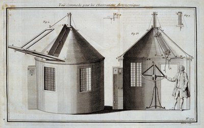 Astronomik gözlemler için uygun tur - Diderot ve d
