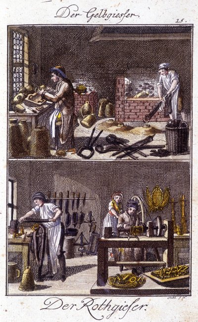 Zanaat zanaat: atölyelerinde bakır izabe ve dinandier. Johan Peter Vire tarafından "Gençler için sanat ve zanaat ve atölye çalışmalarının kapsamlı açıklaması"nda. Ed. Nürnberg, Weigel ve Schneider by Unknown artist