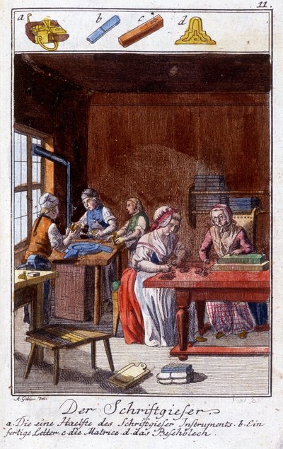 Zanaat zanaatı: atölyesindeki daktilo. Johan Peter Vue tarafından "Gençler için sanat ve zanaat ve atölye çalışmalarının kapsamlı açıklaması"nda. Ed. Nürnberg, Weigel ve Schneider by Unknown artist