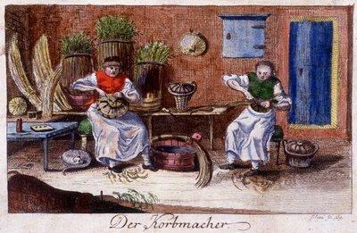 El Sanatları: Atölyesindeki sepetçi. Johan Peter Vue tarafından "Gençler için sanat ve zanaat ve atölye çalışmalarının kapsamlı açıklaması"nda. Ed. Nürnberg, Weigel ve Schneider by Unknown artist