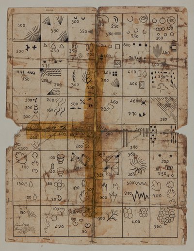 Tasarım Çizimi, 18. yüzyıl sonu by Unknown artist