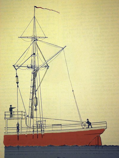 Voeringen seferi, 1876-1878 civarında Kuzey Atlantik