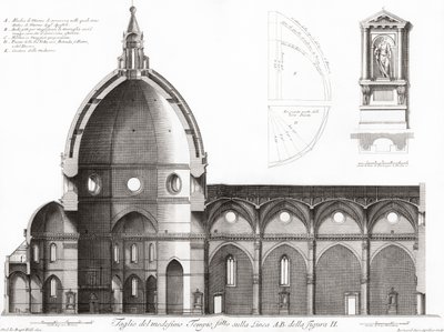 Floransa, İtalya. Duomo veya Santa Maria del Fiori Katedrali. Katedralin kesiti. 19. yüzyıla ait bir gravürden sonra (gravür) by Unknown artist