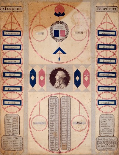 Fransız Devrimi: Devrimci dönemin daimi takvimi. 18. yüzyıl Paris, Musee Carnavalet by Unknown artist