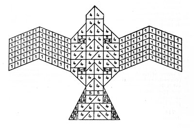 Sulbasutraların Geometrisi: şahin şeklindeki ateş sunağının planı. Hindistan