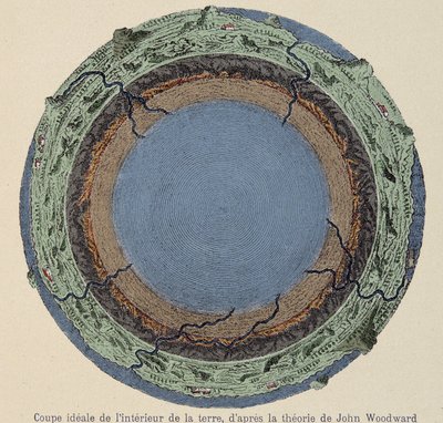 John Woodward