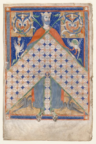 Gratianus Decretum