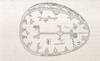 Laponya