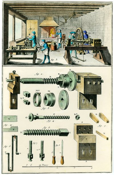 Metal imalatı, kesme değirmeni (terzilik). “” Diderot ve D