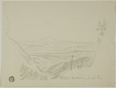 Jura