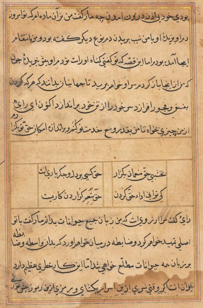 Bir Papağan Masallarından Sayfa: metin sayfası by Unknown artist