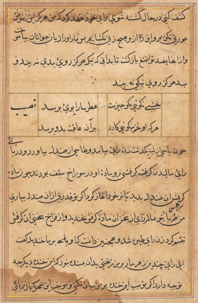 Bir Papağan Masallarından Sayfa: metin sayfası by Unknown artist