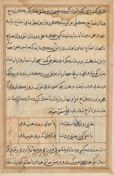 Bir Papağan Masallarından Sayfa: metin sayfası by Unknown artist