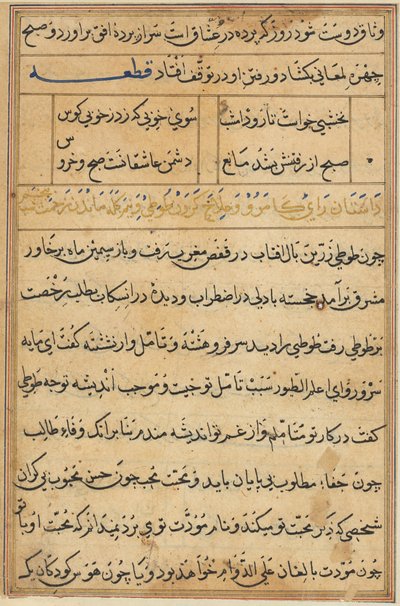 Bir Papağan Masallarından Sayfa: metin sayfası by Unknown artist