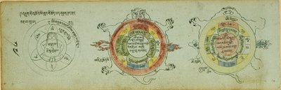 Çocuk Hastalıklarına Karşı Koruyucu Diyagramlar İçeren El Yazmasından Bir Sayfa by Unknown artist