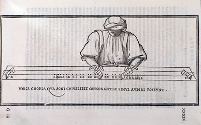 Ludovico Foliani tarafından Musica Theorica