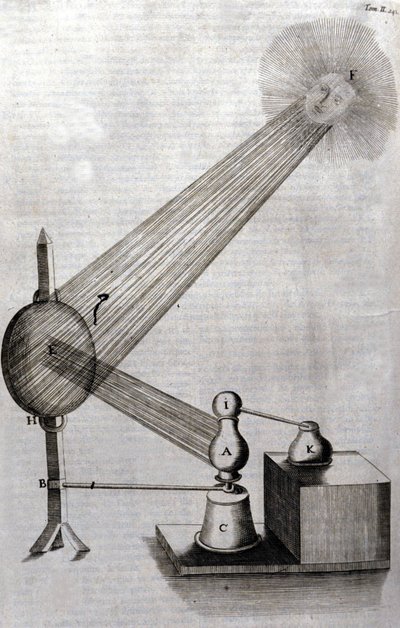 Fizik: ışık kırınımı ve renklerin incelenmesini temsil eden bir tahta. Athanase Kircher (veya Athanasius Kircheri 1602-1680), Alman Jesuite. “Ars magna lucis et umbrae” gravürü, Roma 1646. by Unknown artist