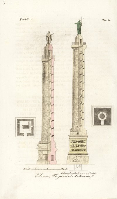 Trajan Sütunu ve Marcus Aurelius Sütunu