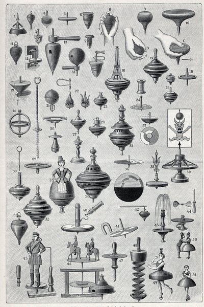 Farklı şekillere ve döndürme sistemine sahip bir eğirici koleksiyonunu gösteren plaka. “” La Nature” da gravür by Unknown artist