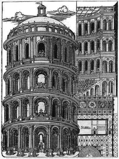 “De Architectura” kitabından alınan levha, Roma mimarı Marcus Vitrubius Pollio dit Vitruvio