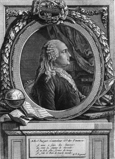 Anne Robert Jacques Turgot