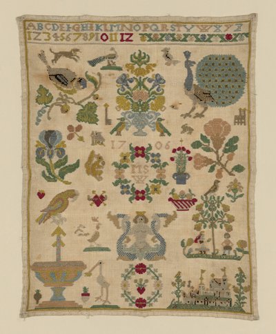Örnekleyici (kopya) by Unknown artist