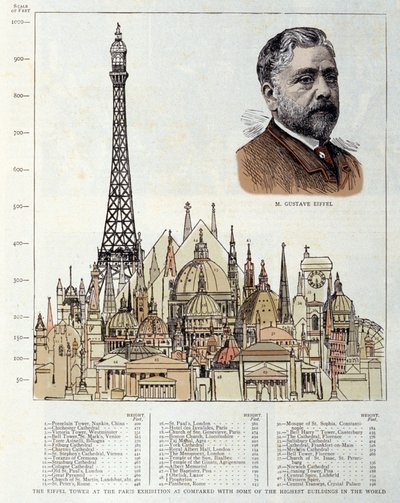 1889