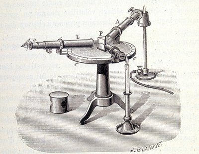 Spektroskop Bunsen ve Kirchhoff - Emile Des Beaux, Flammarion